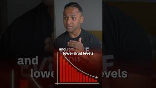 He Took PrEP But Still Got HIV!