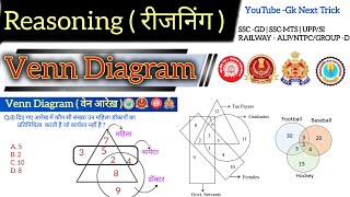 Venn Diagram | वेन आरेख | Reasoning Ven Diagram Trick | SSC, RAILWAY, POLICE,SSC -GD, UPP/SI