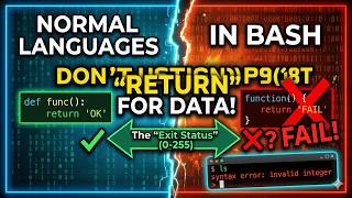 Bash Functions Explained: Why "Return" Doesn't Do What You Think
