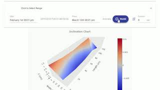 Sensor data visualizer prototype - CAD Software
