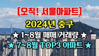 중구 아파트 2024년 1~8월 거래량. 7~8월 TOP3 아파트. 서울역센트럴자이. 청구e편한세상. 서울역한라비발디센트럴.