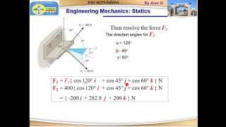 Three-dimensional Cartesian vectors: Example 2