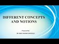 Different Concepts and Notions (Part-1)