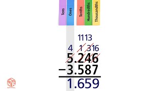 Decimal Subtraction. Grade 5