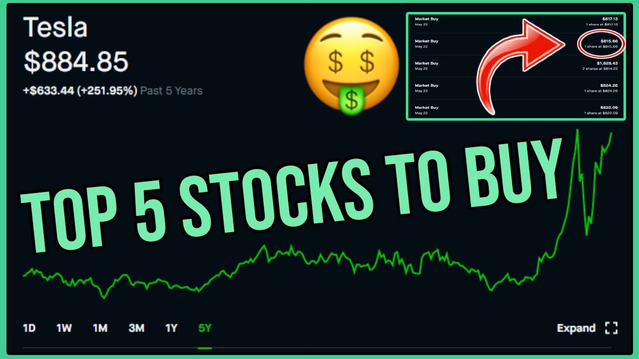 TOP 5 STOCKS To Buy NOW 🔥 - Robinhood Investing - YouTube