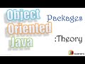 68 Java Packages Theory |