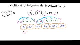 Alg2 6•4 Multiplying Polynomials Horizontally