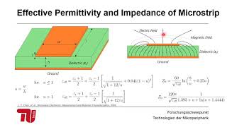 DSRM1: Stripline, Microstrip and Coplanar Line