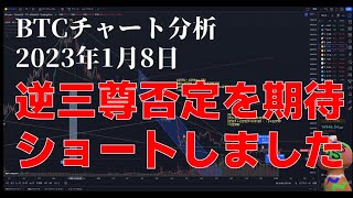 2023年1月8日ビットコイン相場分析