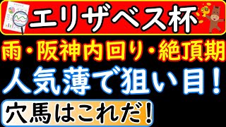 エリザベス女王杯2022年の穴馬予想！この馬条件がそろって馬券的に面白い！