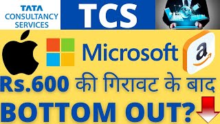 TCS SHARE LATEST NEWS TODAY I TCS SHARE NEWS I TCS SHARE PRICE TARGET ANALYSIS I TCS SHARE PRICE