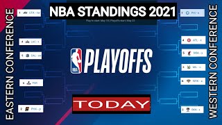 NBA playoffs standings today ; NBA standings today ; NBA standing 2021 today ; NBA playoffs schedule