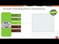 Autocomplete | How do I analyze requirements?