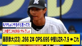 藤原恭大(23) .266 2本OPS.695 センターUZR-7.9【2ch 5ch野球】【なんJ なんG反応】【千葉ロッテマリーンズ】