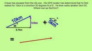 Vector Addition with Components