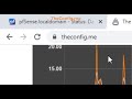 การ bridge lan network เพื่อเพิ่ม port การใช้งาน และ ลดปัญหา traffic ใน network บน pfsense firewall