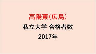 高陽東高校　大学合格者数　2017～2014年【グラフでわかる】