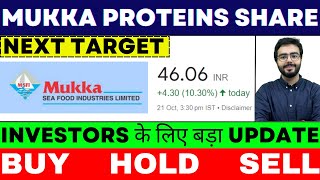 mukka proteins share latest news | mukka proteins share | mukka proteins share analysis | NSE: MUKKA