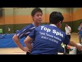 乒總盃 2016 16強 潘逸 張鈺 東藝a vs 黃承聰 鍾善穎 旋風