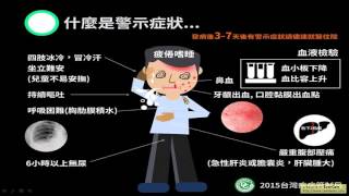 登革熱懶人包 台語