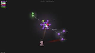 junk1tm/env - Gource visualisation