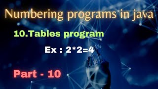 Java Numbering Programs : Tables program| Java interview programs | Java | Telugu