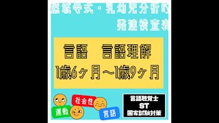 【遠城寺式・乳幼児分析的発達検査表をやってみた091】言語　言語理解　目、口、耳、手、足、腹を指示する(4/6)　言語聴覚士　ST　国家試験対策