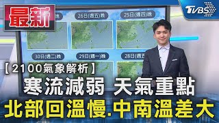 【2100氣象解析】寒流減弱 天氣重點 北部回溫慢.中南溫差大｜TVBS新聞 @TVBSNEWS01