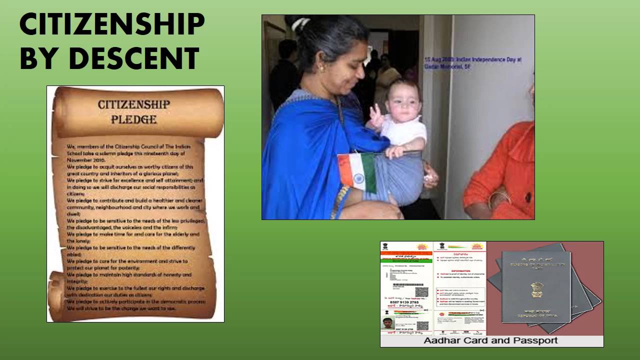 Methods Of Acquiring Indian Citizenship - YouTube