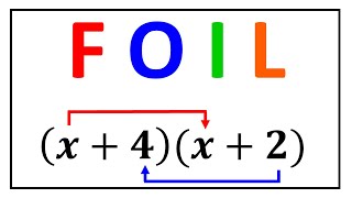 How to use FOIL for Multiplying Binominals?