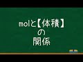 【化学基礎】モルをわかりやすく解説！【物質量 mol】