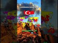 world relations between turkey