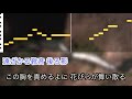 小金沢 昇司 面影橋から・・・ 練習用制作カラオケ 歌詞付き フル karaoke 演歌