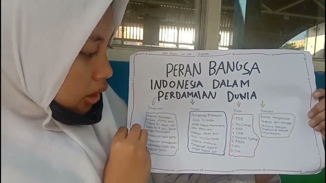 Tugas Presentasi Mind Mapping Mapel Sejarah Tentang"Peran Bangsa ...