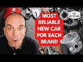 Most RELIABLE CARS by Each Car Brand | New Car Reliability Survey