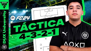 La MEJOR FORMACIÓN de FC 24 | TÁCTICAS 4-3-2-1 con NEAT