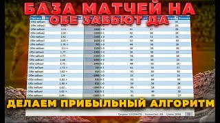 База Матчей на Обе Забьют Да! Создаем прибыльный алгоритм