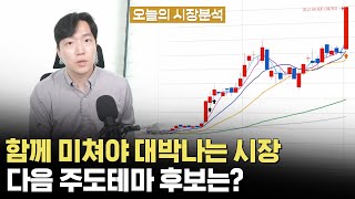 설마 이번 달도 2차전지 VS 새로운 주도 테마! 제 생각은..