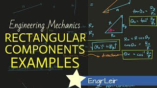 Resolving a Force into Rectangular Components - Examples 🇵🇭