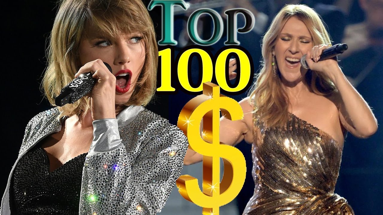 TOP 100 $$ CÉLÉBRITÉS $$ (1/2) - YouTube