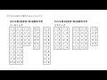 2021年度第3回 英検®準1級（1月23日実施） 解答予想【ブラスト英語学院】