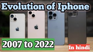 Evolution of Iphone|History of Iphone in Hindi