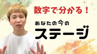 【数秘術】簡単にわかる！あなたの2022年の運気