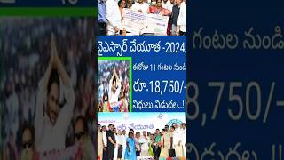 @ysrcheyutha updates || Cheyutha || YSR Cheyutha || Cheyutha Payments#1