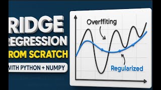 Ridge Regression from Scratch in Python | OLS Regularization Explained with Code