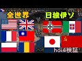 【hoi4検証】日独伊ソ4国同盟VS全世界【ゆっくり実況】リクエスト検証⑩