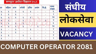 Computer Operator Loksewa Vacancy 2081 | Computer Operator Level 5 Loksewa New Vacancy 2081