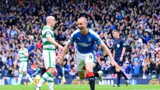 Kenny Miller Goals