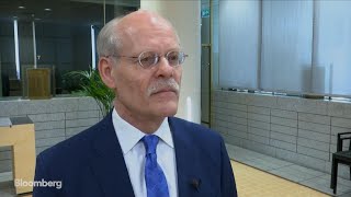Riksbank’s Ingves Says No Need For FX Mandate in Current Environment