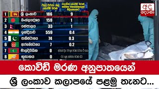 කොවිඩ් මරණ අනුපාතයෙන් ශ්‍රී ලංකාව කලාපයේ පළමු තැනට...